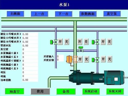 定襄县水泵自动控制系统八号